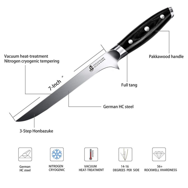 Material for Fillet knife