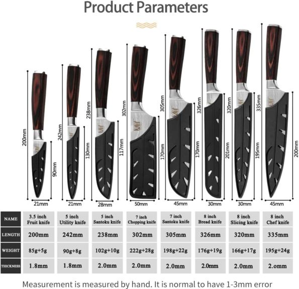 Top 10 Best Meat Processing Knife Set Butcher Knife Set Review