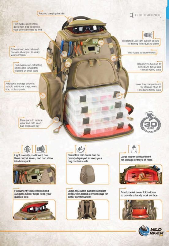 Features Of Fisherman's Backpack 