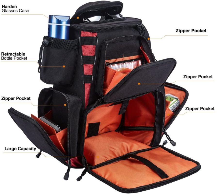 Features to View for In Backpack Fishing Bag