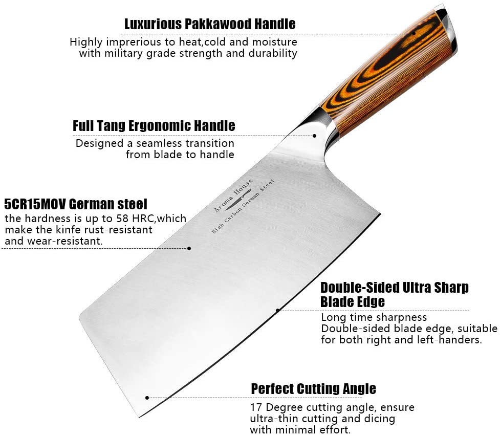 Materials Used to Make