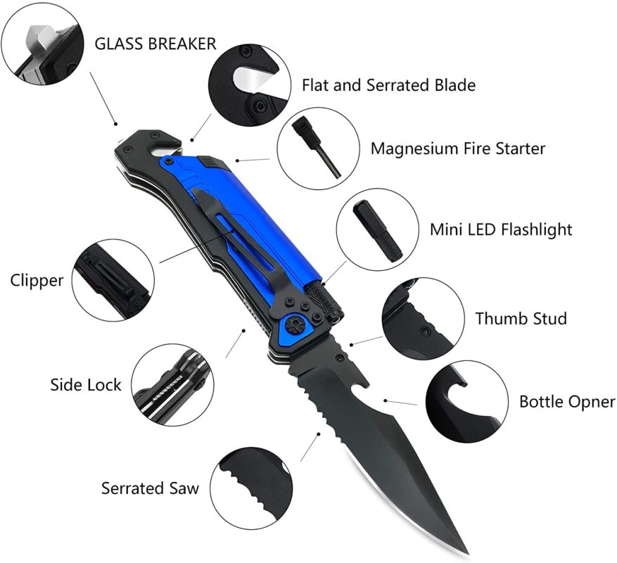 Types of Blades and their Uses